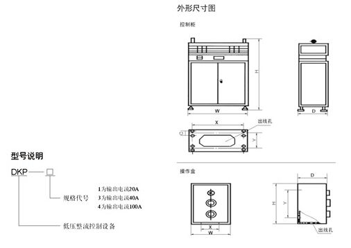 DKP、STQL系列整流控制設(shè)備