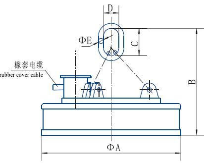 MW03系列吊運鋼坯、板坯用和翻轉(zhuǎn)板坯用起重電磁鐵